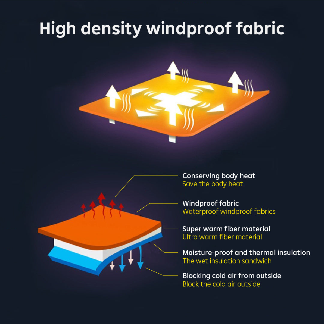 Titan Tactical Pants